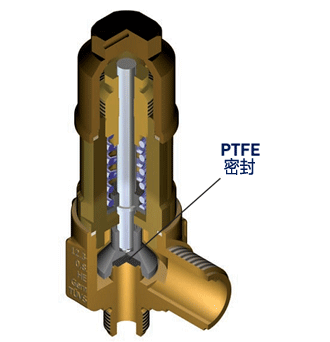 HERL-T21型安全阀内部剖面图