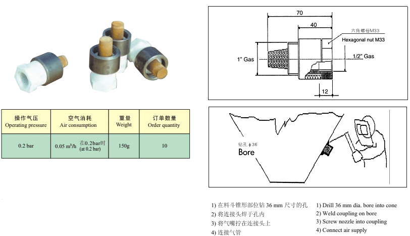 WAM威埃姆U系列助流（破拱）气嘴尺寸图