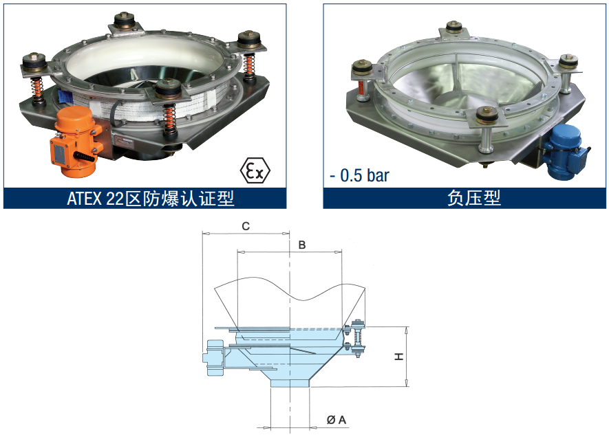 BA系列活化料斗尺寸图